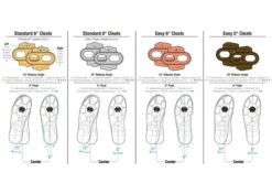 CRANKBROTHERS Kit De Cales Easy Release 6° -SRAM Soldes crankbrothers kit de cales easy release 6 3