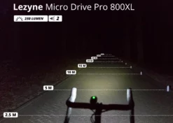 LEZYNE Micro Drive Pro 800XL éclairage Avant -SRAM Soldes lezyne micro drive pro 800xl eclairage avant 4