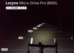 LEZYNE Micro Drive Pro 800XL éclairage Avant -SRAM Soldes lezyne micro drive pro 800xl eclairage avant 5