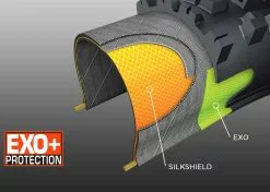 MAXXIS Assegai Pneu Souple 3C MaxxTerra EXO+ WT TR - 27,5 X 2,5 Pouces -SRAM Soldes maxxis assegai pneu souple 3c maxxterra exo wt tr 275 x 25 pouces 6