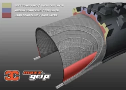 MAXXIS Minion DHF Pneu Souple MaxxGrip Dual Exo WT TR - 27,5 X 2,5 Pouces -SRAM Soldes maxxis minion dhf pneu souple maxxgrip dual exo wt tr 275 x 25 pouces 5