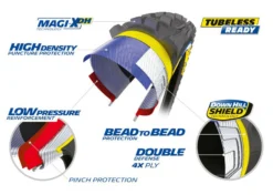 MICHELIN DH34 Bike Park Pneu Rigide - 27,5 X 2,4 Pouces 10 MICHELIN DH34 Bike Park Pneu Rigide - 27,5 X 2,4 Pouces -SRAM Soldes michelin dh34 bike park pneu rigide 275 x 24 pouces 4