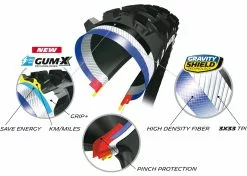 MICHELIN E-Wild Front Pneu Souple - 29 X 2,6 Pouces -SRAM Soldes michelin e wild front pneu souple 29 x 26 pouces 5