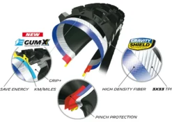 MICHELIN E-Wild Rear Pneu Souple - 27,5 X 2,6 Et 2,8 Pouces -SRAM Soldes michelin e wild rear pneu souple 275 x 26 et 28 pouces 5